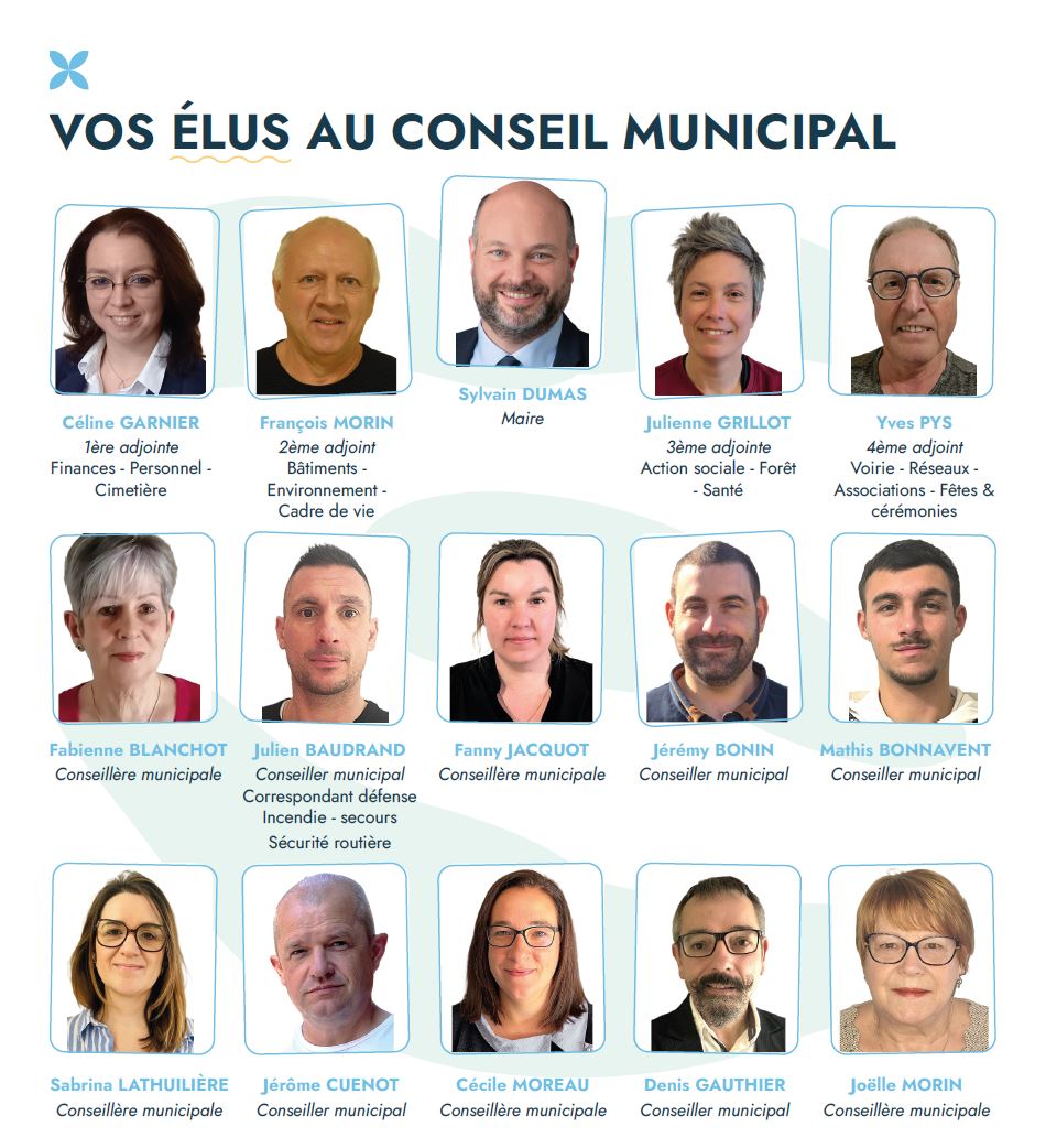 Elus Farges les Chalon